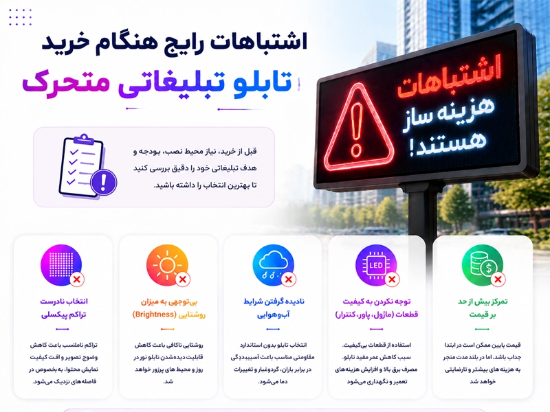 رایج ترین اشتباهات هنگام خرید تابلو متحرک